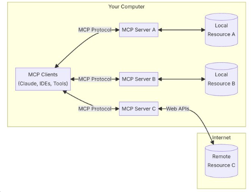 image-20241129153540693