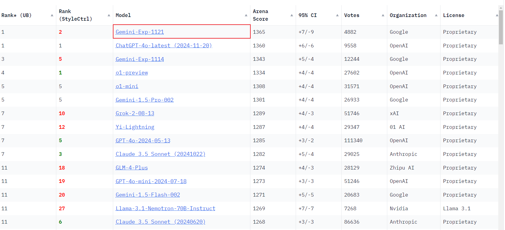 image-20241122152739538