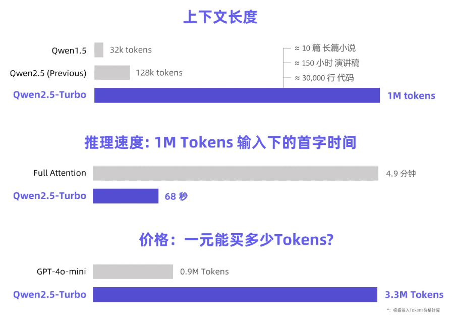 image-20241122145951742