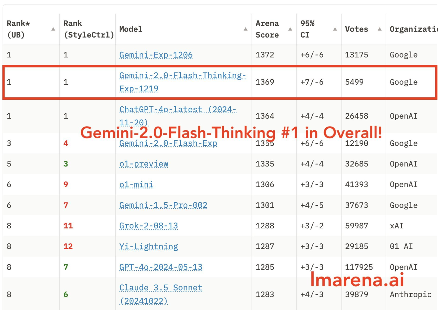 image-20241220154606967